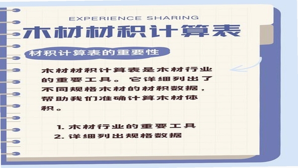 木材助手 离线材积计算功能演示