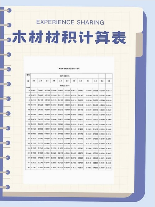 材积计算器运行截图