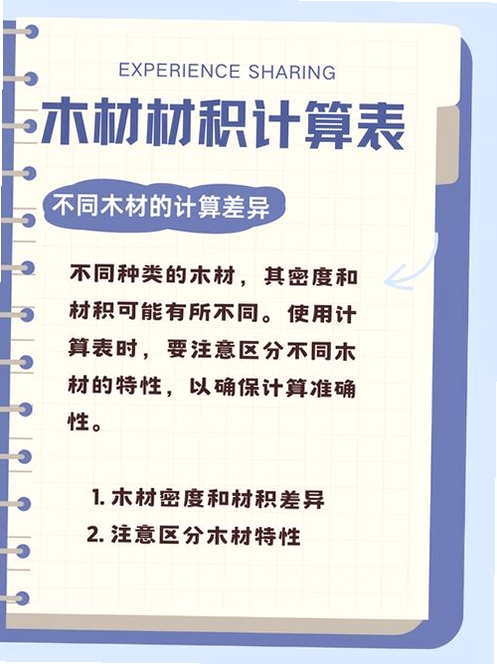 材积计算器运行截图
