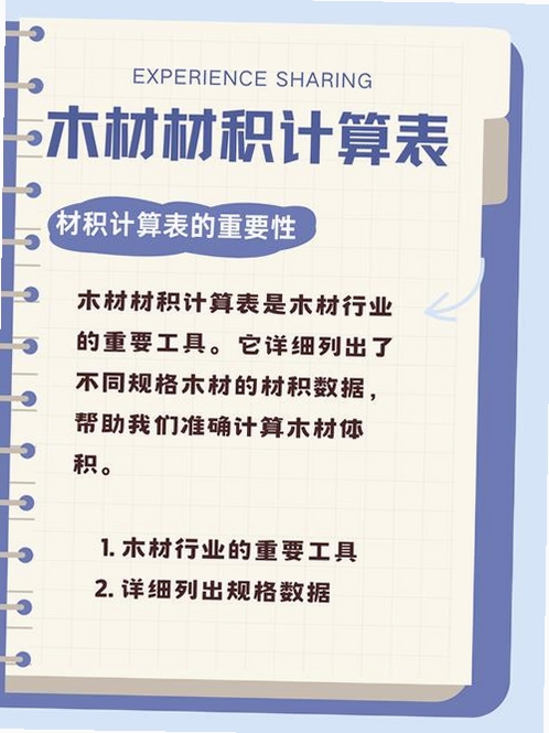 材积计算器运行截图