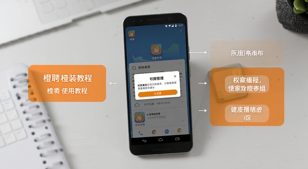 橙聘使用教程示意图,画面展示一部安卓手机正在安装应用,屏幕显示权限管理弹窗,旁边配有简洁的文字标注框,背景为浅灰色工作台面,整体风格清晰直观