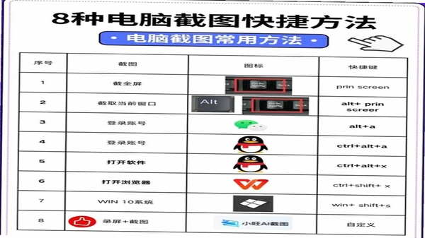 DazzFugu 快捷工具界面截图