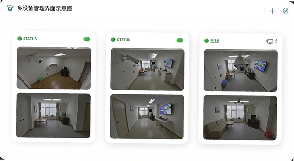 警视卫监控云多设备管理界面示意图,画面中展示三台不同房间的摄像头卡片,每张卡片带有在线状态标识和缩略画面,背景为干净白色调,适合Boogu模型生成
