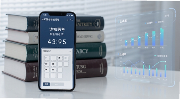 沐知医考智能组卷功能界面,手机屏幕显示模拟考试倒计时与答题卡,桌面背景为医学书籍堆叠,画面右侧有数据图表展示正确率,风格简约科技感