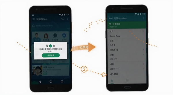 同城情遇安装与权限设置示意图,手机屏幕展示权限授权弹窗与设置菜单,背景是简洁的安卓系统界面风格,突出操作步骤