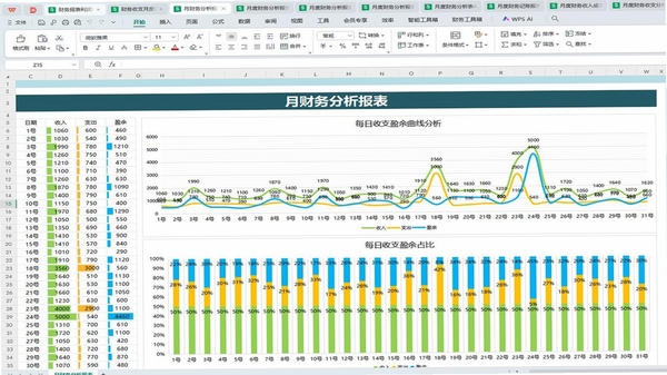 财鸽记账 图表分析界面