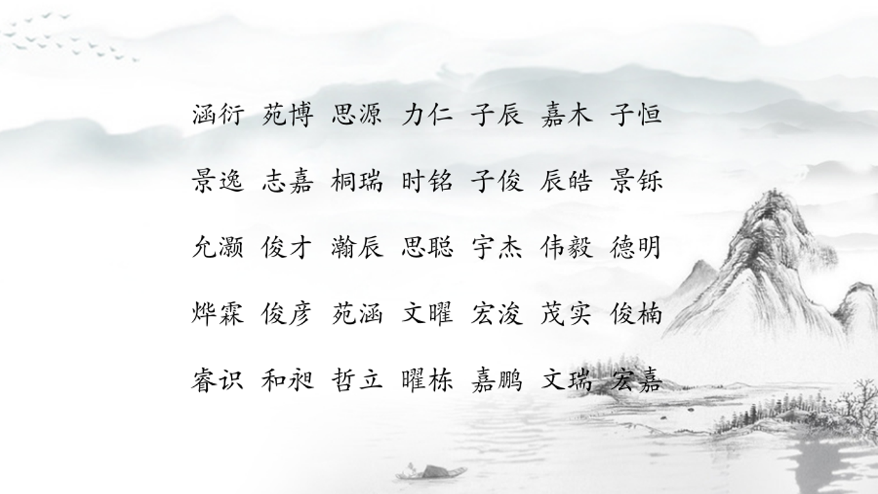 诗词起名大全 唐诗宋词高雅名字推荐