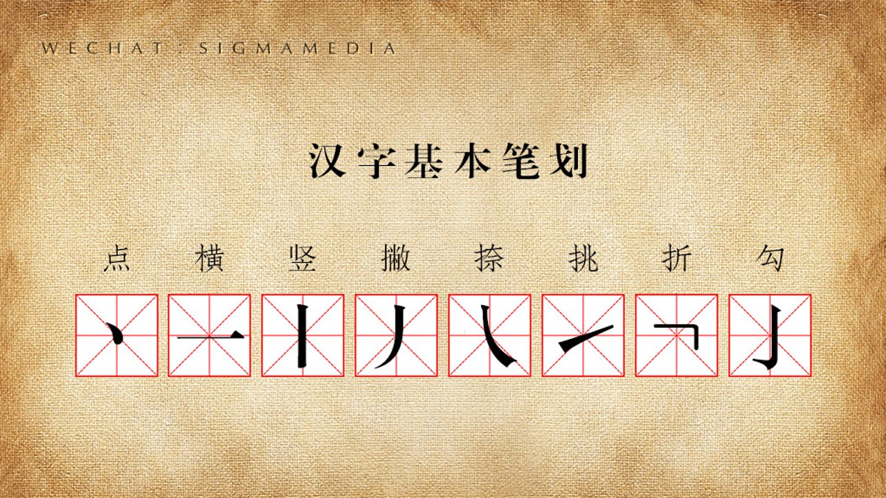 书法笔划造字基础结构与笔划逻辑解析