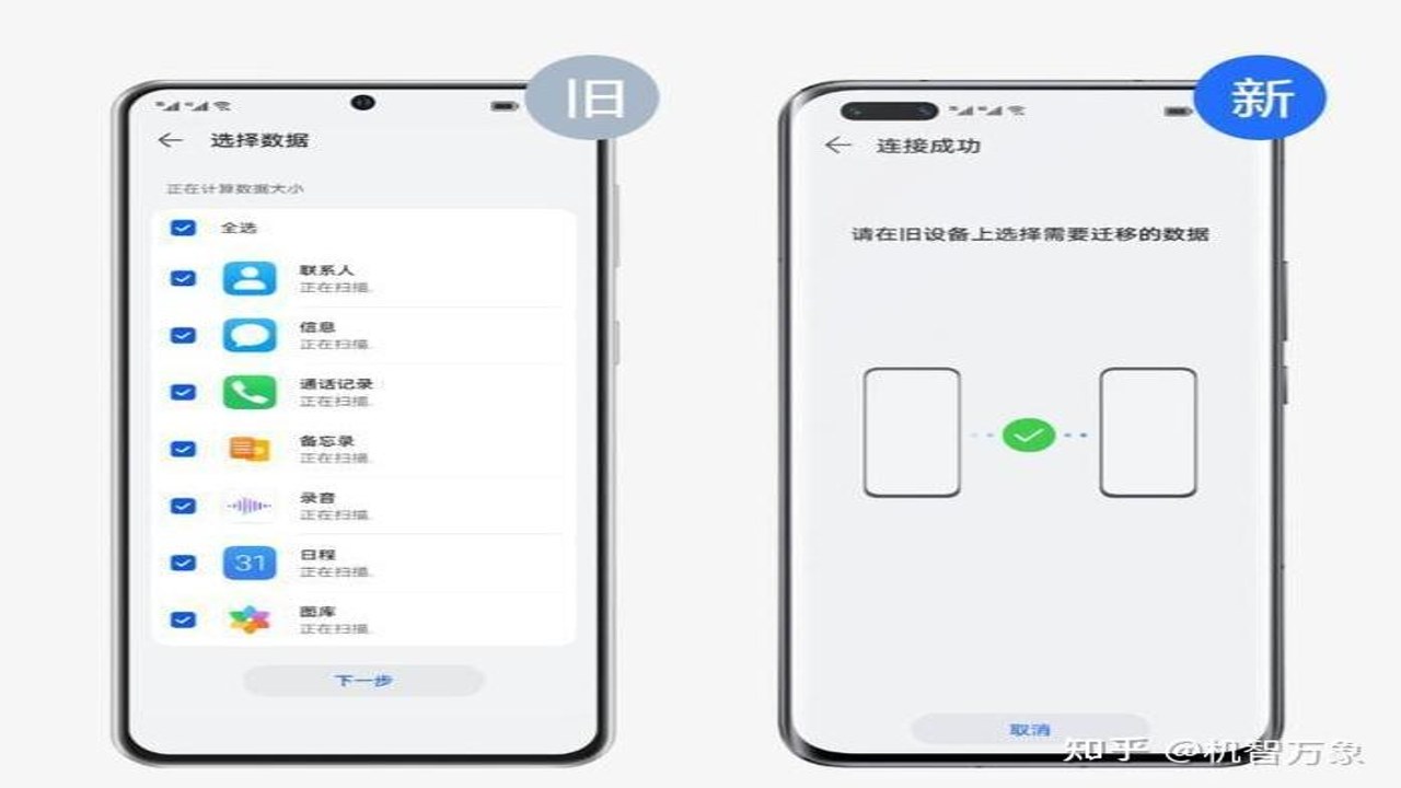邦邦克隆机app安卓版界面展示,显示一键开始克隆功能按钮及数据传输进度条,背景为两部安卓手机屏幕对比图