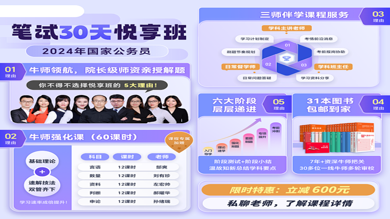 砺塔公考2024笔试面试系统班价格及课程优势全景展示