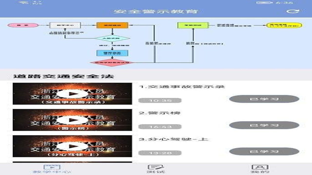 机动车驾驶人互联网学习软件 题库截图与刷题界面