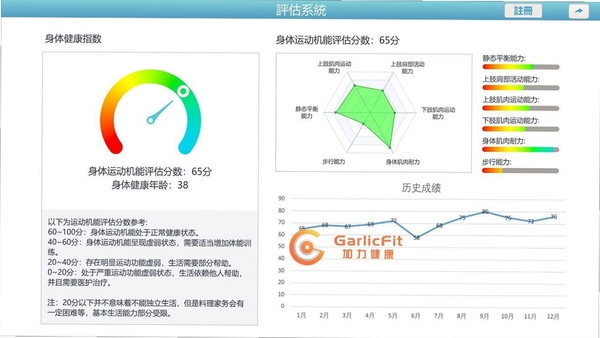 艺体动律 用户评价 功能截图