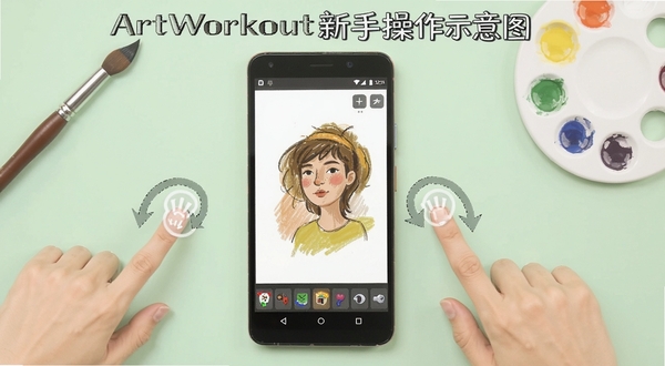 ArtWorkout新手操作示意图,画面中一部安卓手机显示绘画界面,旁边有手指点击和滑动的指示箭头,背景为柔和的浅绿色,带有画笔和调色盘装饰元素