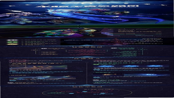 Legend of Elements 多人副本攻略