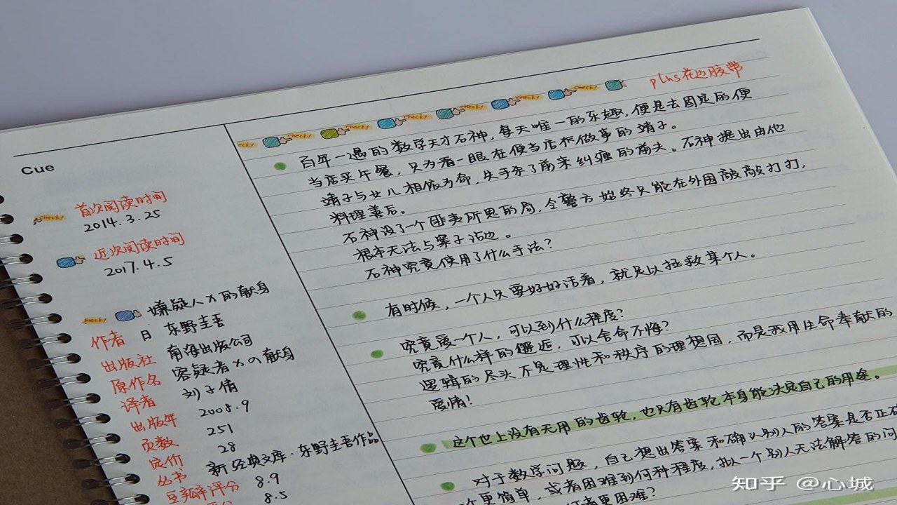 读写笔记复盘回顾 学生复习状态
