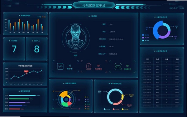 中时通运行截图