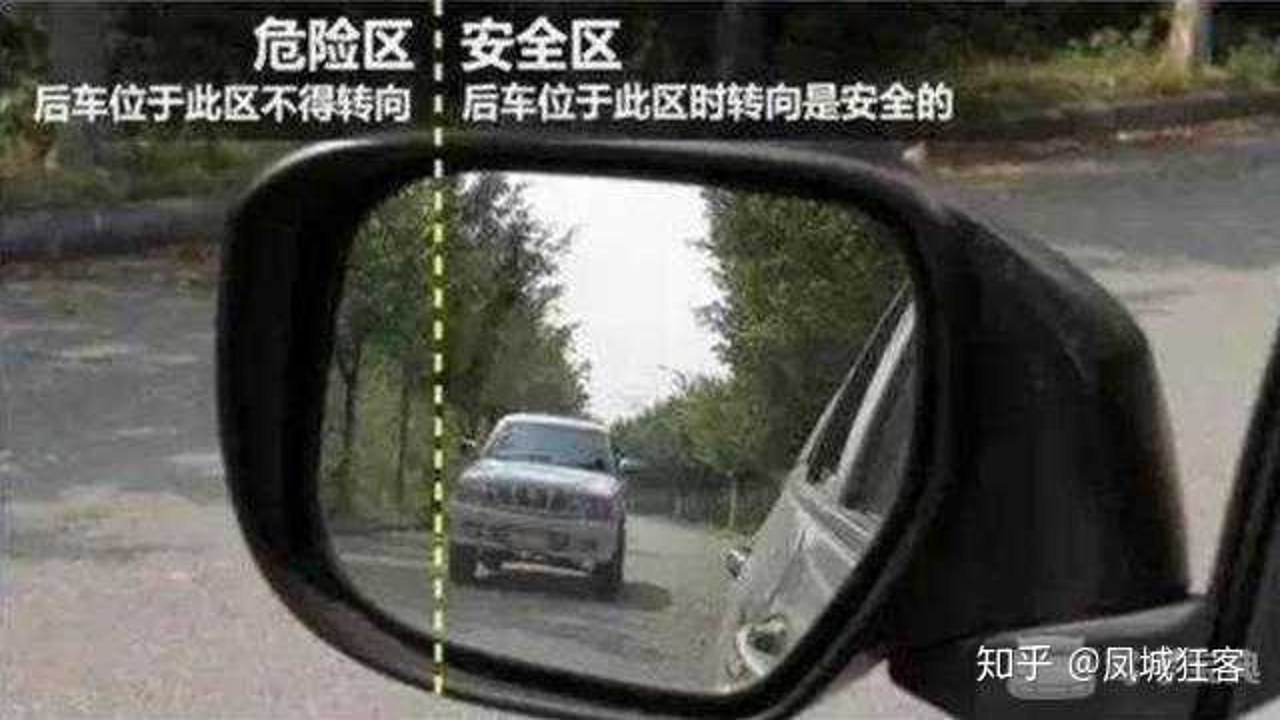 开车注意安全 后视镜查看 细节实拍