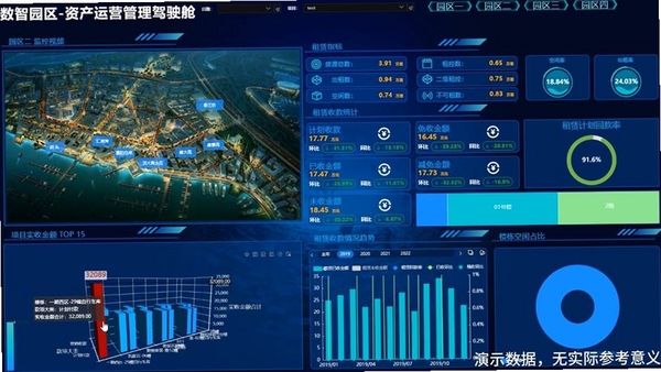 汇优管理端运行截图