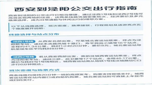 西安公交出行 常见问题 解决方法