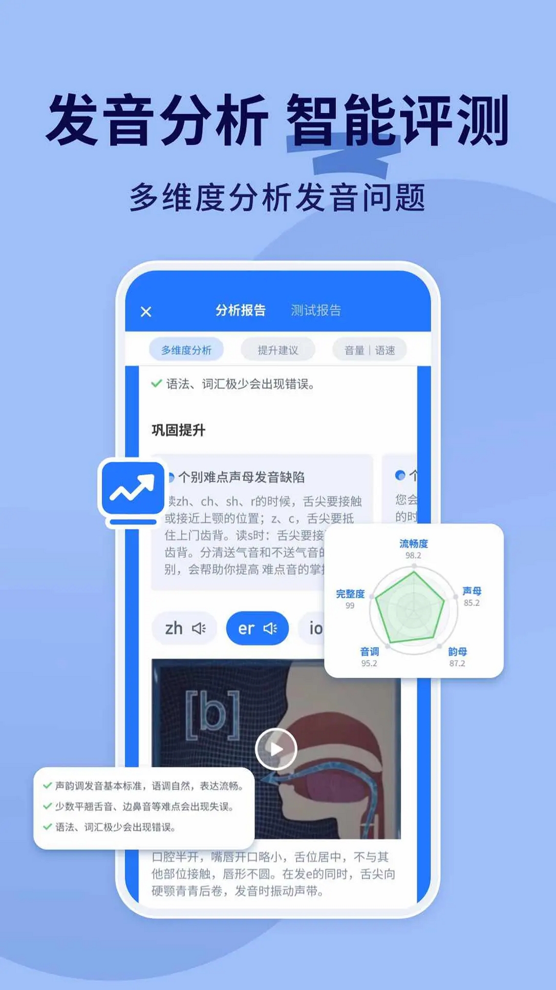 普通话练习运行截图