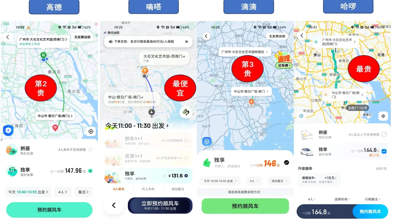 顺风车e出行 真实体验与避坑指南 全景图