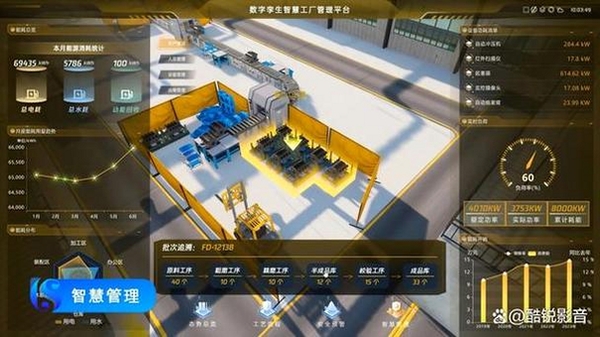 HD数字工厂运行截图