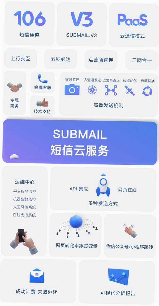 短信备份速查运行截图