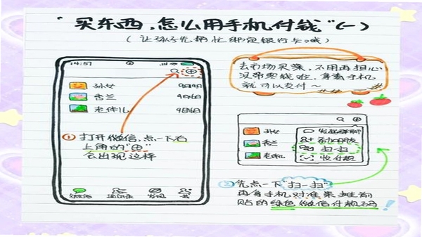 支二维码扫码 使用教程