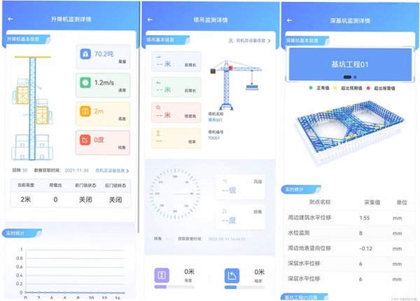 建设集团运行截图