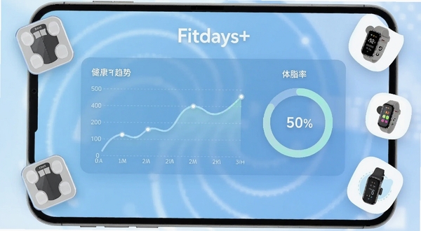 Fitdays+Ӧ���������뽡�������Ǳ��̣���������չʾ������������ͼ����֬�ʻ���ͼ������Ϊǳ��ɫ����Ƽ��磬��������������֬�ӡ��ֻ����豸ͼ�꣬����������ˬ������Booguģ������