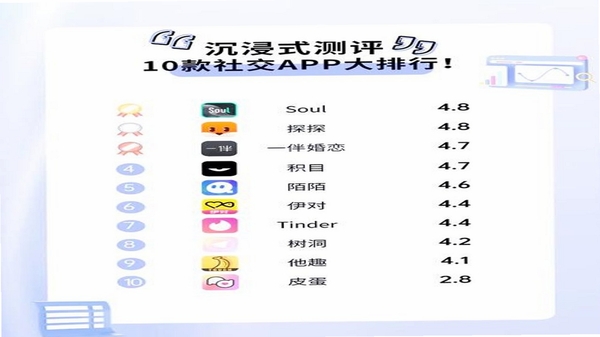最先软件库 用户评价 使用体验 手机截图