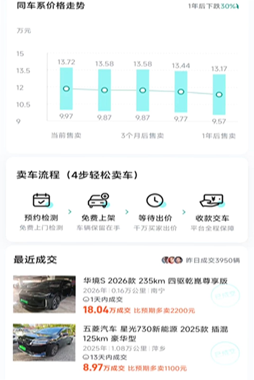 新能源卖车助手运行截图