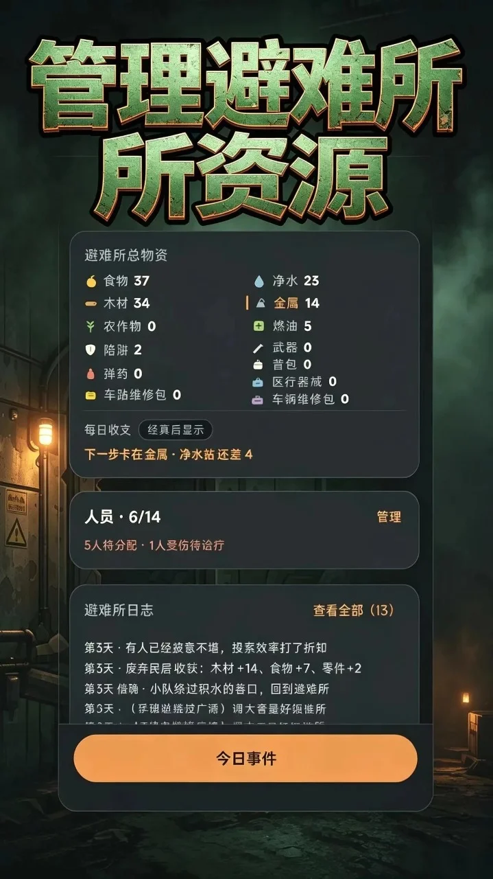 丧尸避难所免广告版运行截图