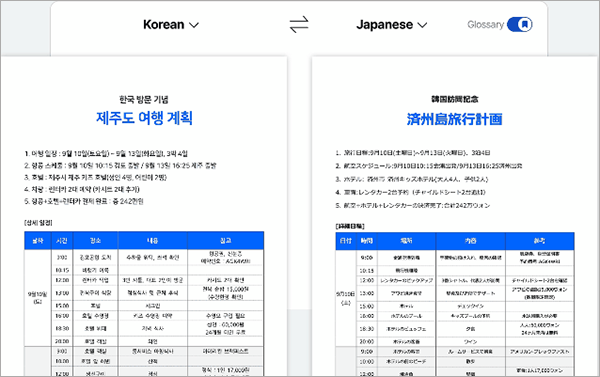 Papago plus 1.11.0中文电脑版运行截图