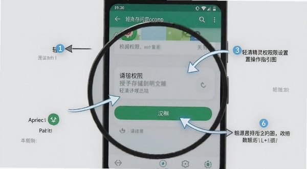 轻清精灵权限设置操作指引图,画面展示安卓手机设置界面中授予存储权限的步骤流程,手机屏幕以放大特写方式呈现,周围用箭头和序号标注操作顺序;背景为浅灰色简约风格,画面清晰直观,适合作为教程配图