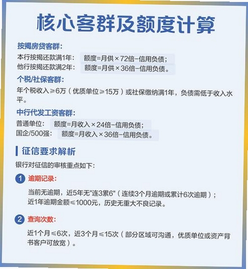 随心呗运行截图
