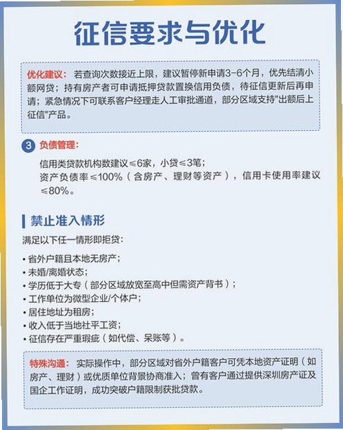 随心呗运行截图