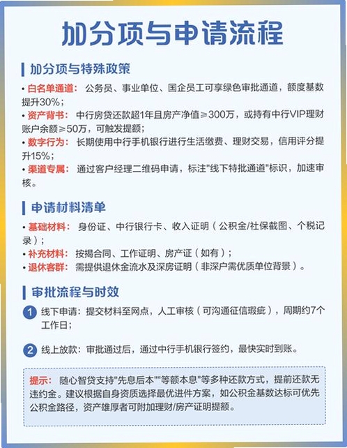 随心呗运行截图