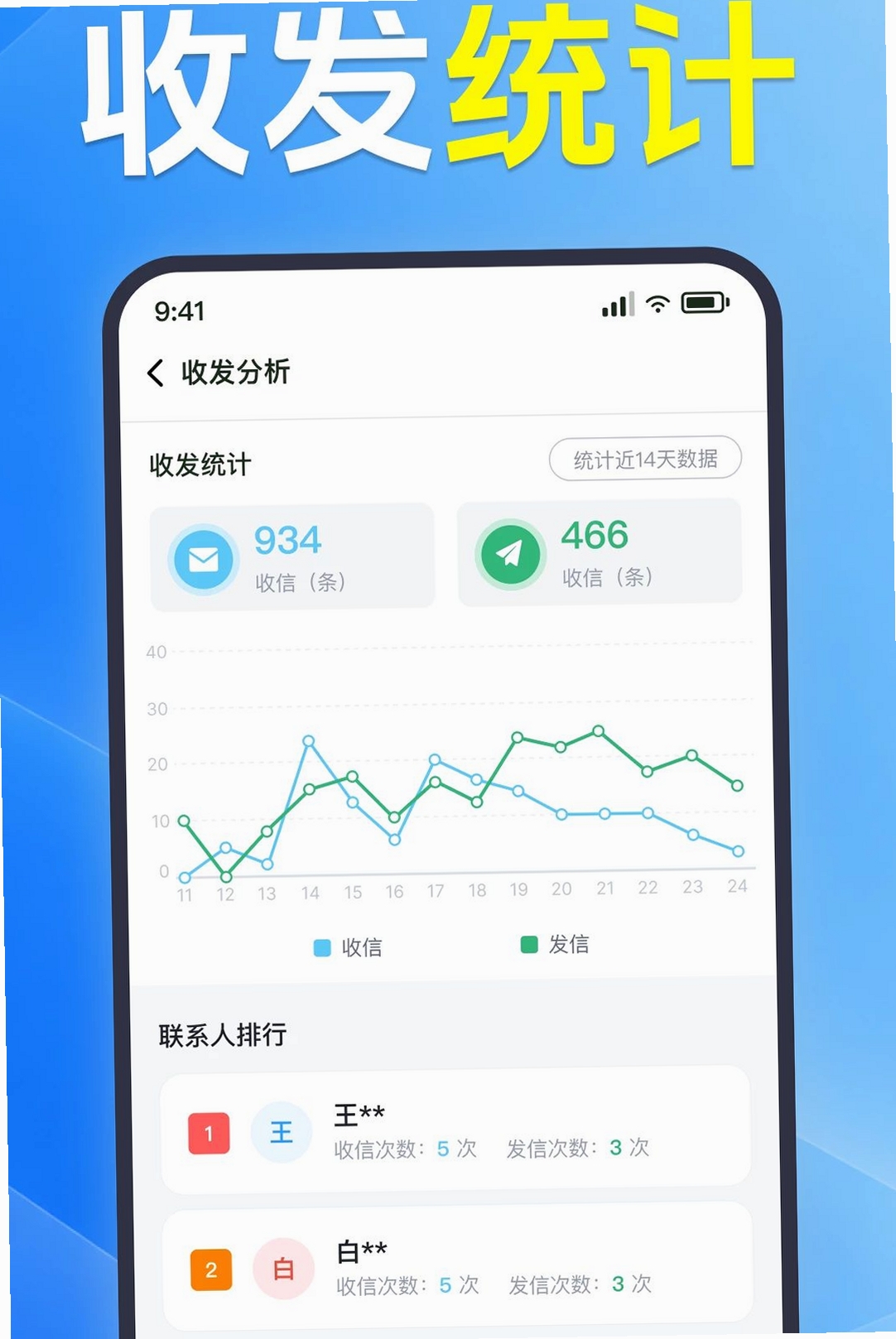 手机短信备份恢复查运行截图