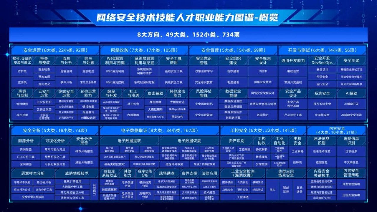 2024最新人才职业网大全及求职攻略全景图