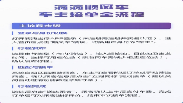 叮丁顺风车主 安装教程