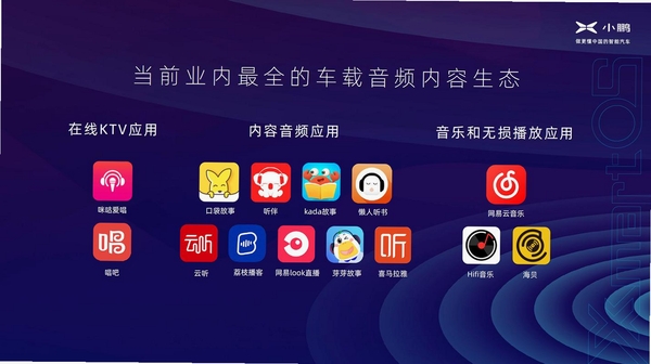 汽车音乐听歌免费大全运行截图
