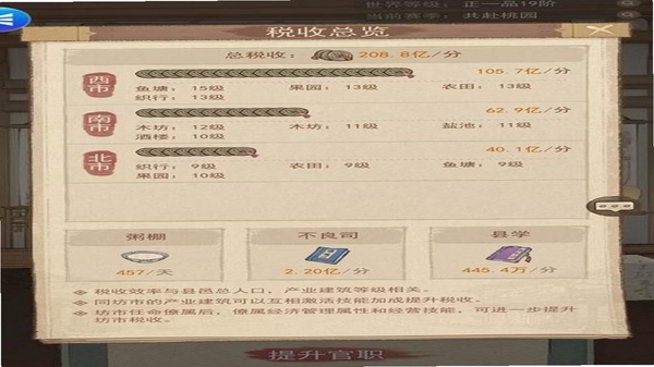 这城有良田最新版本更新内容