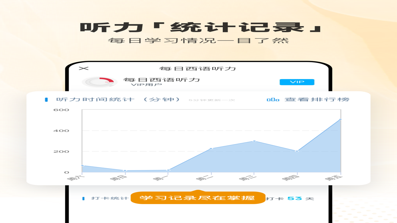 每日西语听力练习 入门资源与训练方法 全景展示