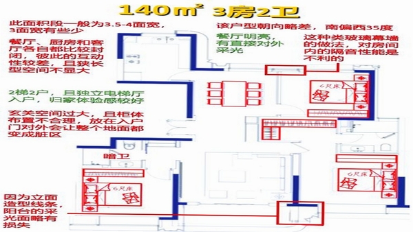 知户型专业版常见问题解答
