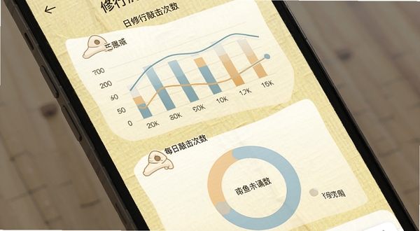 手机屏幕显示木鱼诵经应用的修行数据统计页面,有柱状图与环形图展示每日敲击次数,背景是淡黄色纸张纹理,图表线条柔和,画面风格商务简约,木鱼诵经应用界面数据区域清晰