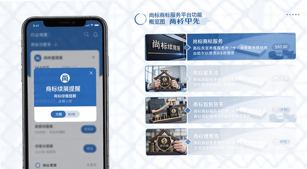 尚标商标服务平台功能概览图,画面左侧为手机界面展示商标续展提醒弹窗,右侧为资讯列表,整体色调为商务蓝与白色搭配,风格专业简洁