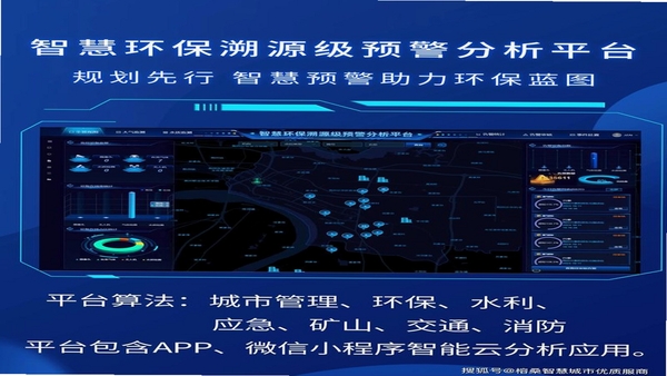 环保监测预警 智能预警推送界面
