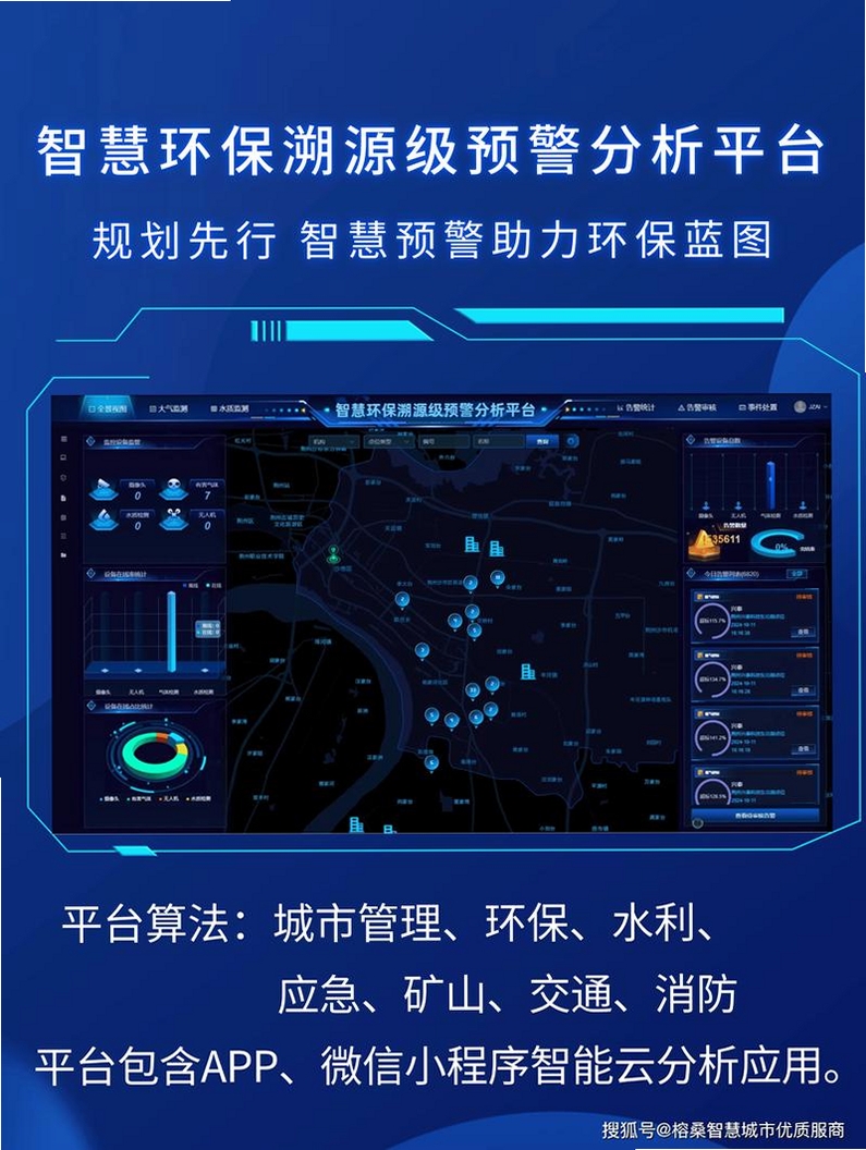 环保监测预警运行截图