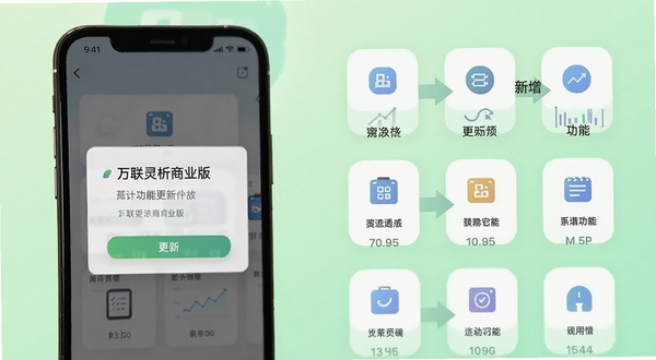 万联灵析商业版最新版功能更新展示图,画面主体为手机屏幕显示版本更新弹窗与新增功能图标,背景为清爽的浅绿色渐变,风格现代简约,适配Boogu模型生成